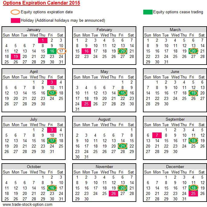 Binary options calendar