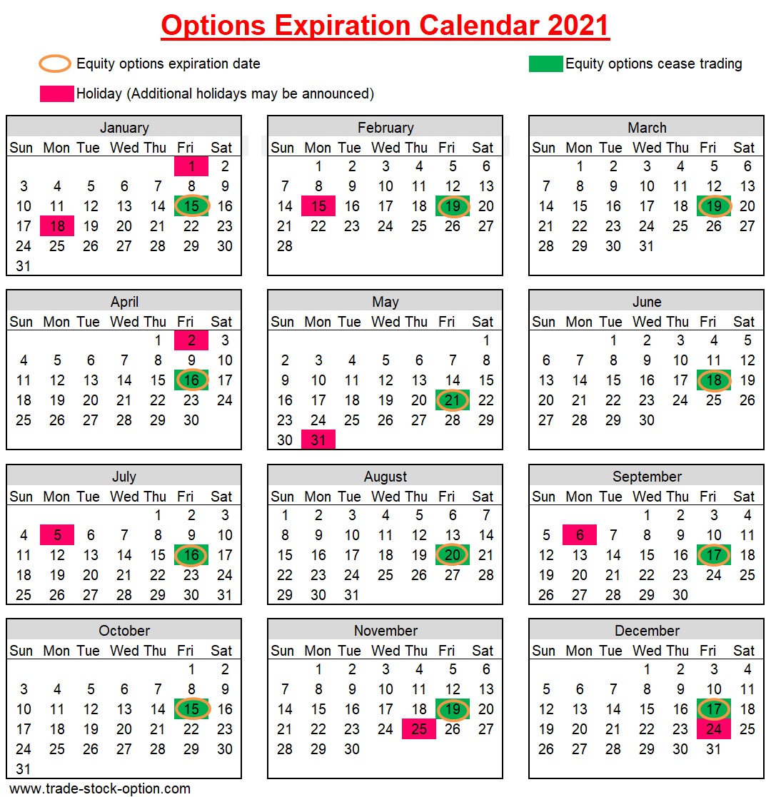 Option Expiration Calendar 2022 Options Expiration Date – Information You Need To Know